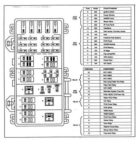 fuse box junction block 2011 titan|2011 nissan titan fuse layout.